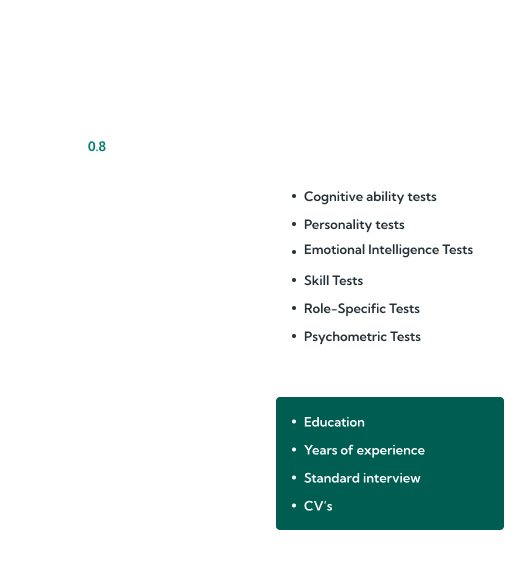 section illustration