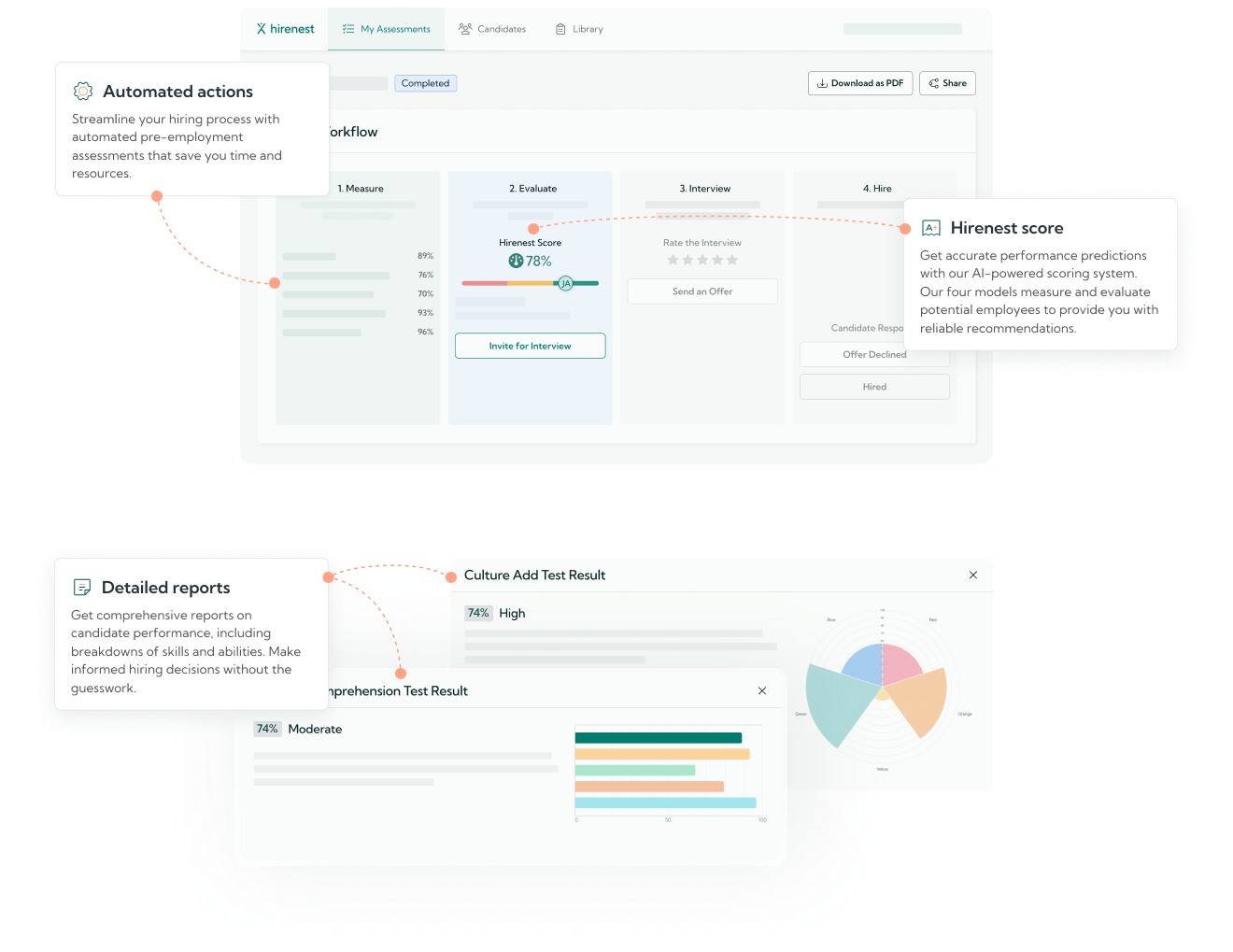 product tour step image